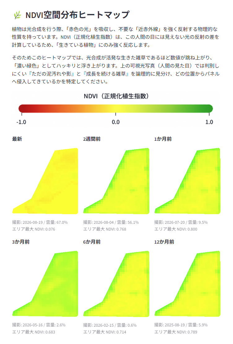 神奈川県の太陽光発電所 NDVIヒートマップ