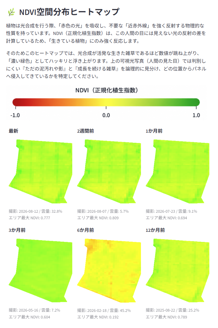 石川県の太陽光発電所 NDVIヒートマップ