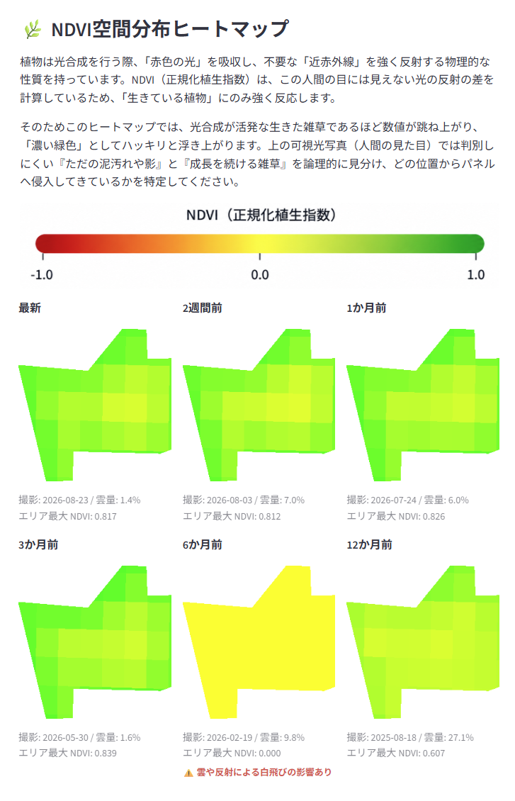山口県の太陽光発電所 NDVIヒートマップ