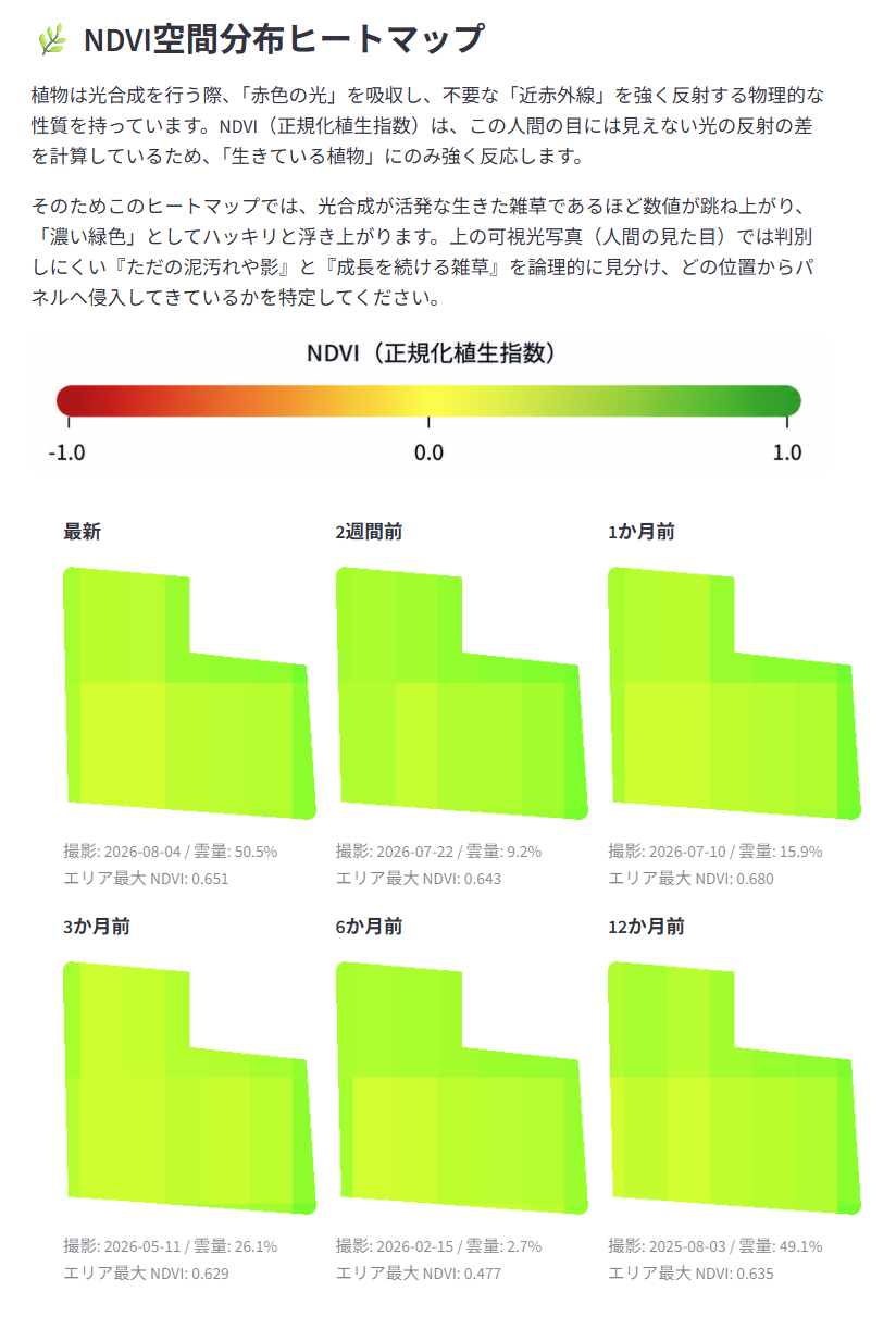 福島県の太陽光発電所 NDVIヒートマップ