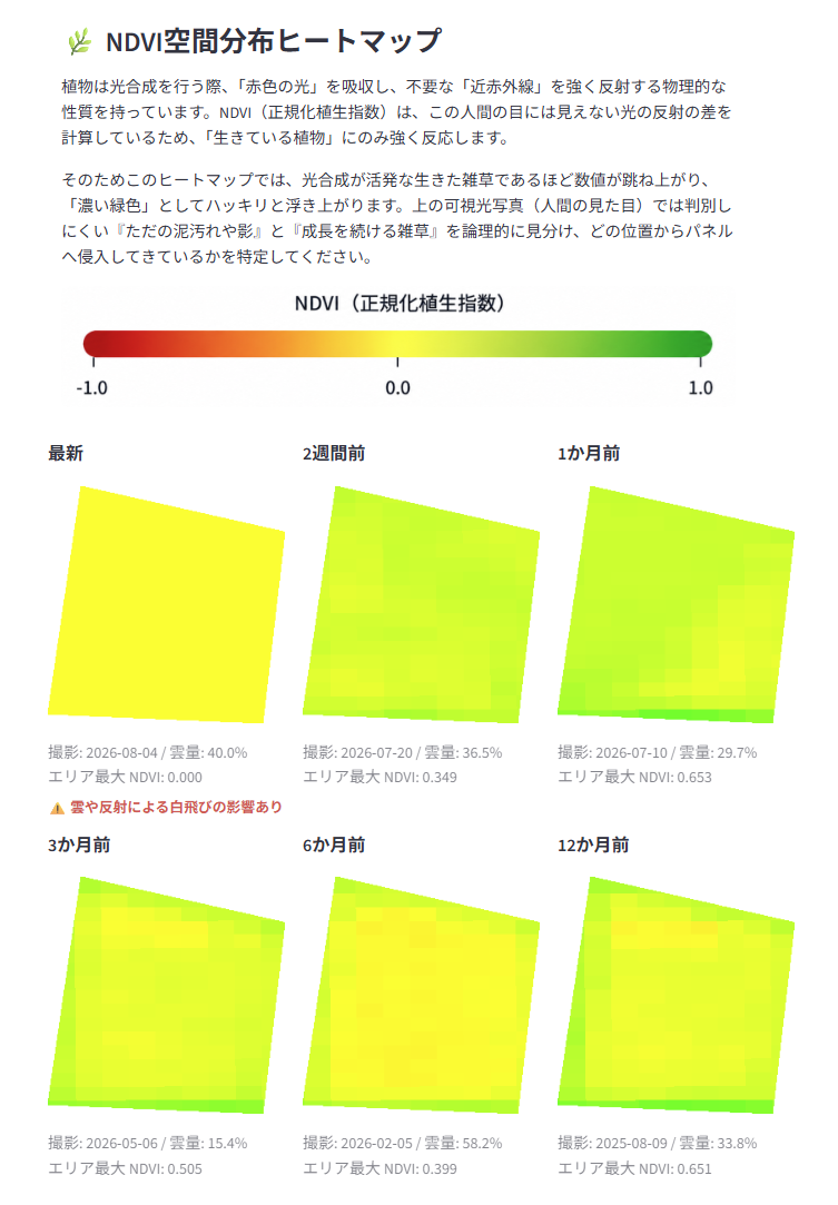 宮城県の太陽光発電所 NDVIヒートマップ