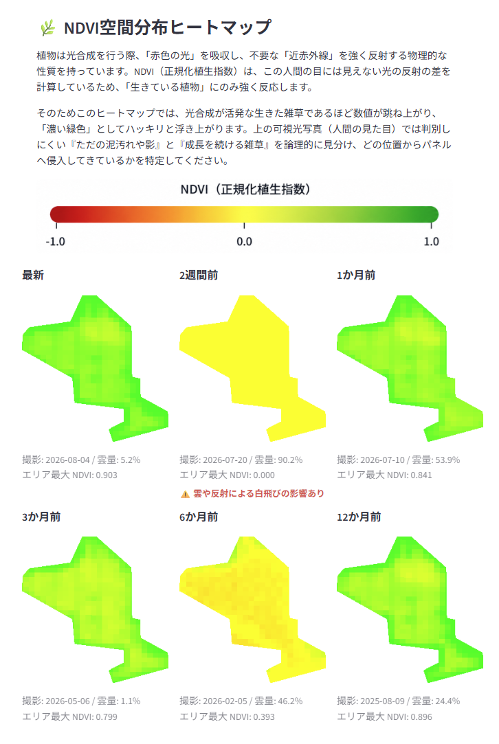 岩手県の太陽光発電所 NDVIヒートマップ