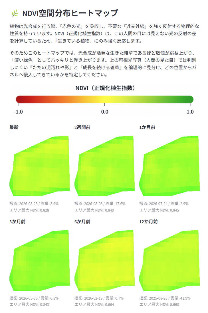 島根県の太陽光発電所 NDVIヒートマップ