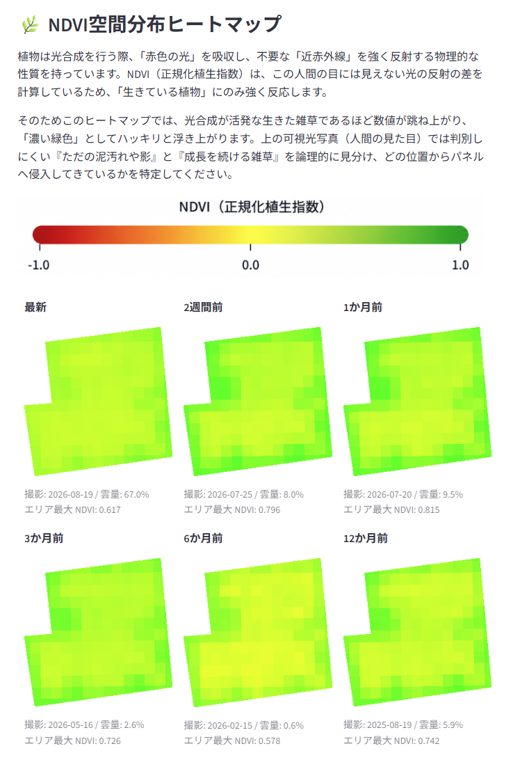 東京都の太陽光発電所 NDVIヒートマップ