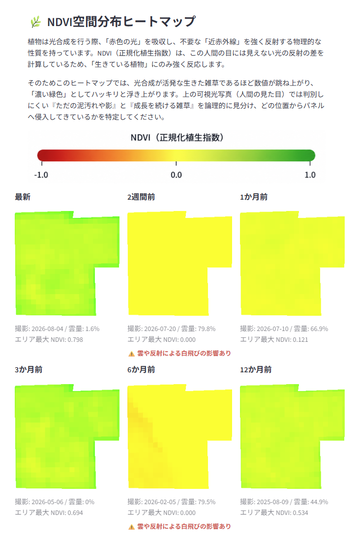 秋田県の太陽光発電所 NDVIヒートマップ
