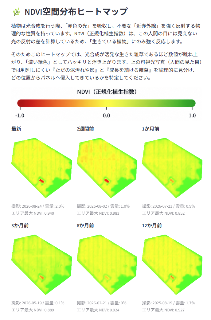 和歌山県の太陽光発電所 NDVIヒートマップ