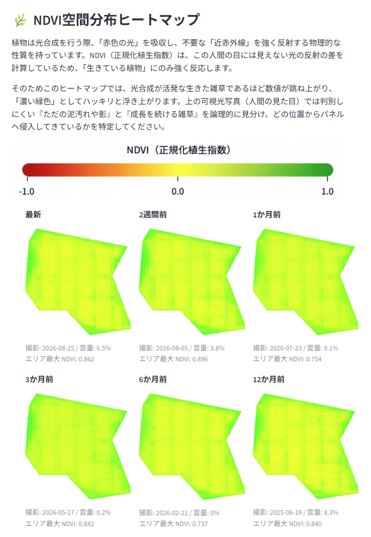 大阪府の太陽光発電所 NDVIヒートマップ