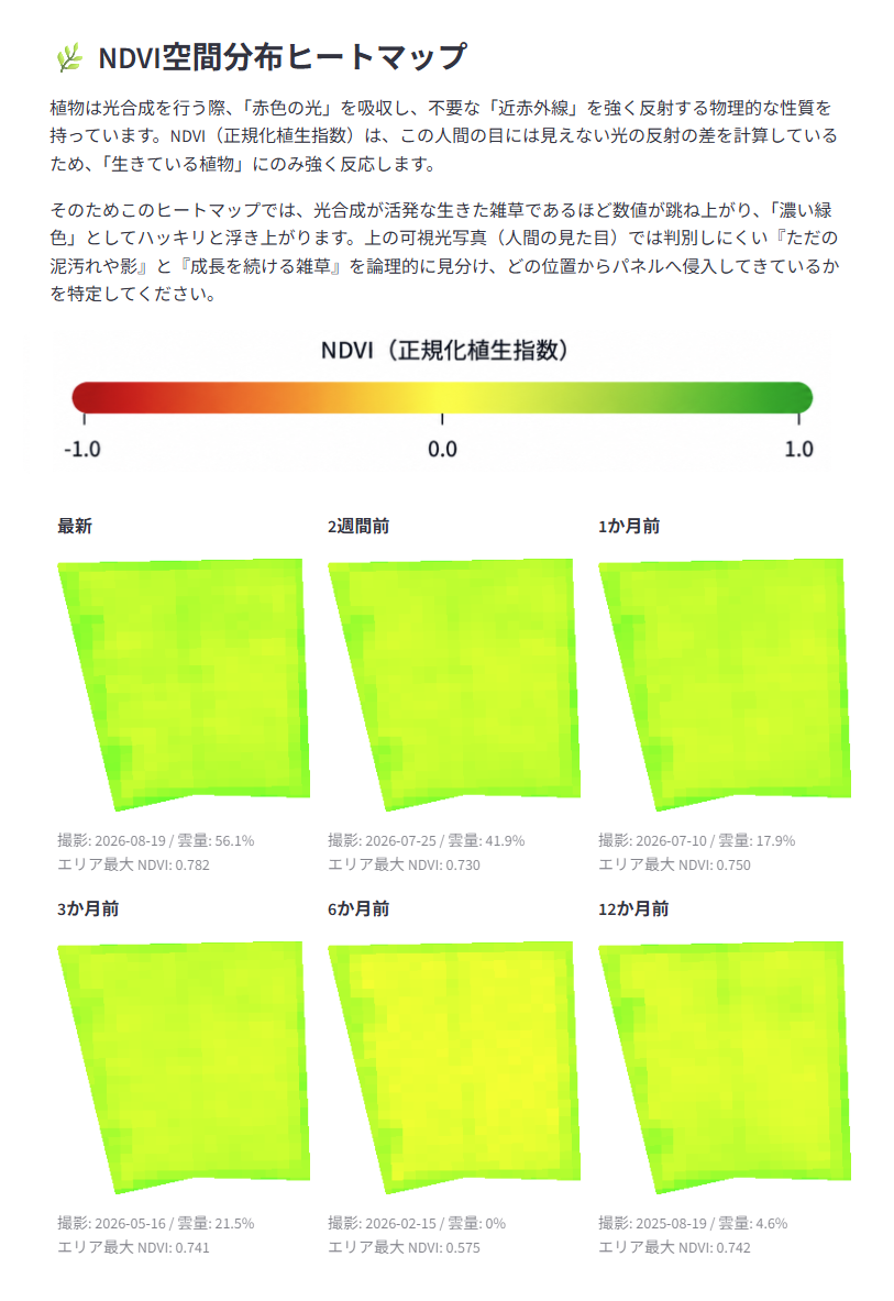 群馬県の太陽光発電所 NDVIヒートマップ