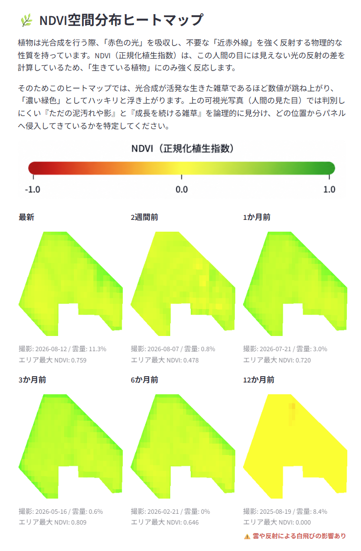 福井県の太陽光発電所 NDVIヒートマップ