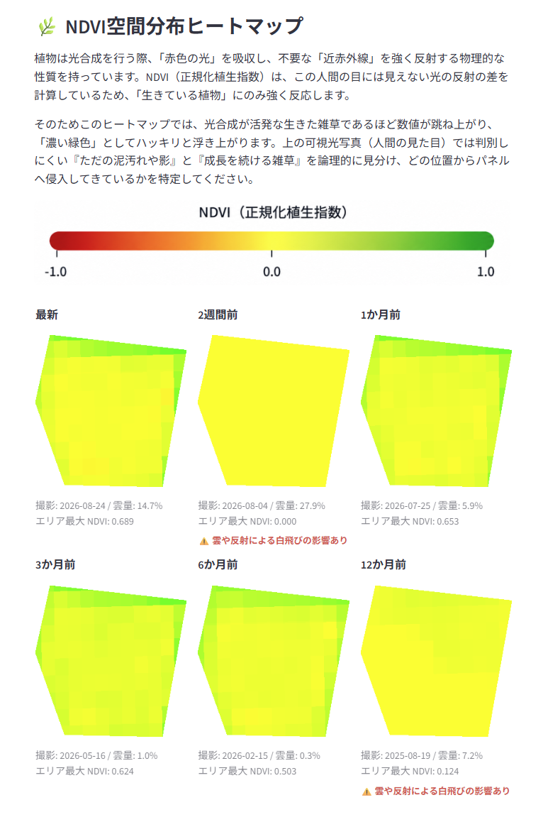 静岡県の太陽光発電所 NDVIヒートマップ