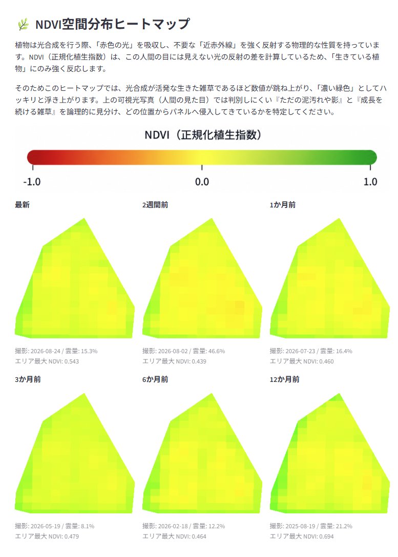 滋賀県の太陽光発電所 NDVIヒートマップ