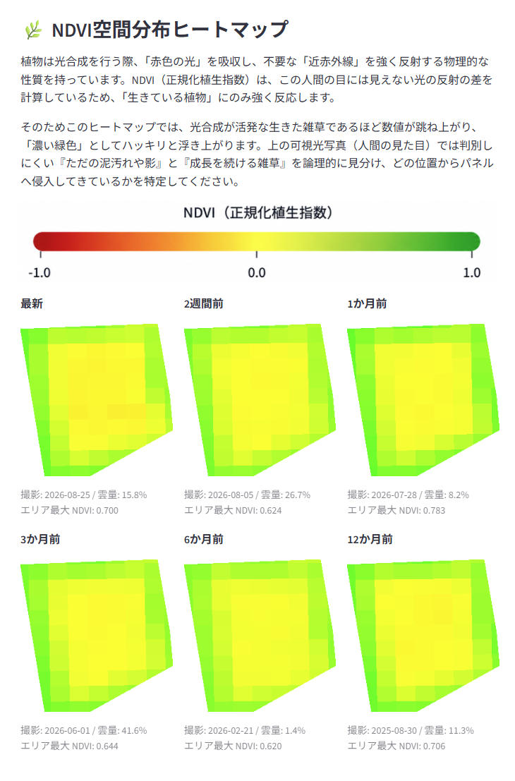 愛媛県の太陽光発電所 NDVIヒートマップ