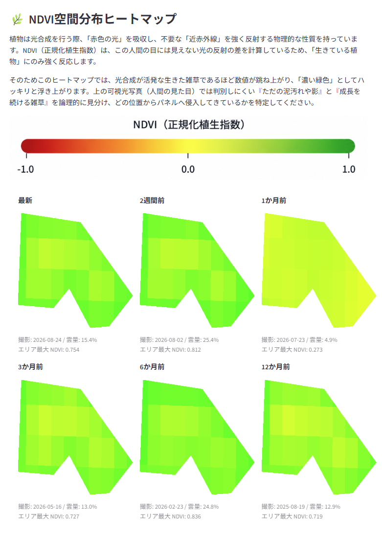 三重県の太陽光発電所 NDVIヒートマップ