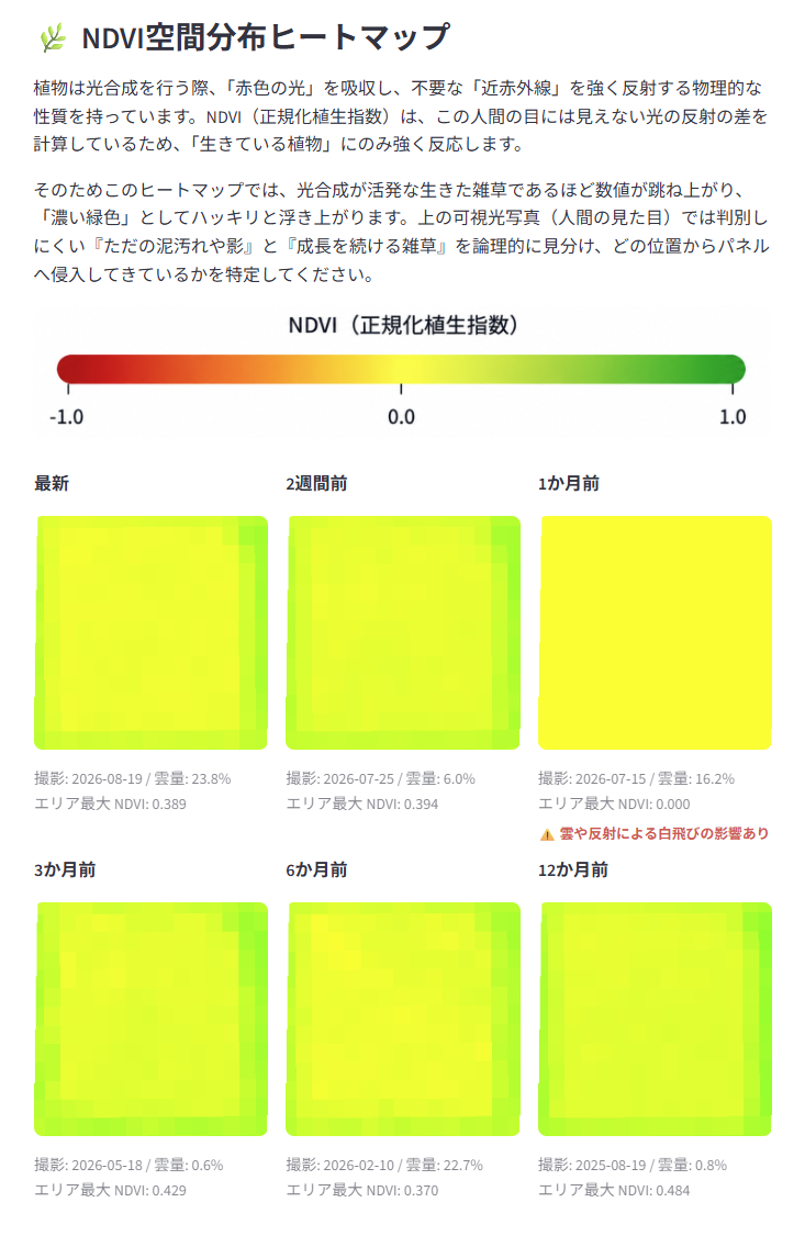 千葉県の太陽光発電所 NDVIヒートマップ