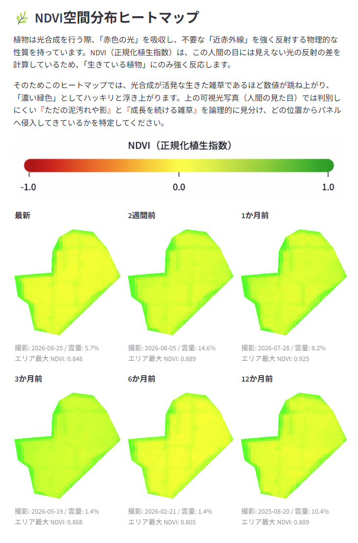 香川県の太陽光発電所 NDVIヒートマップ