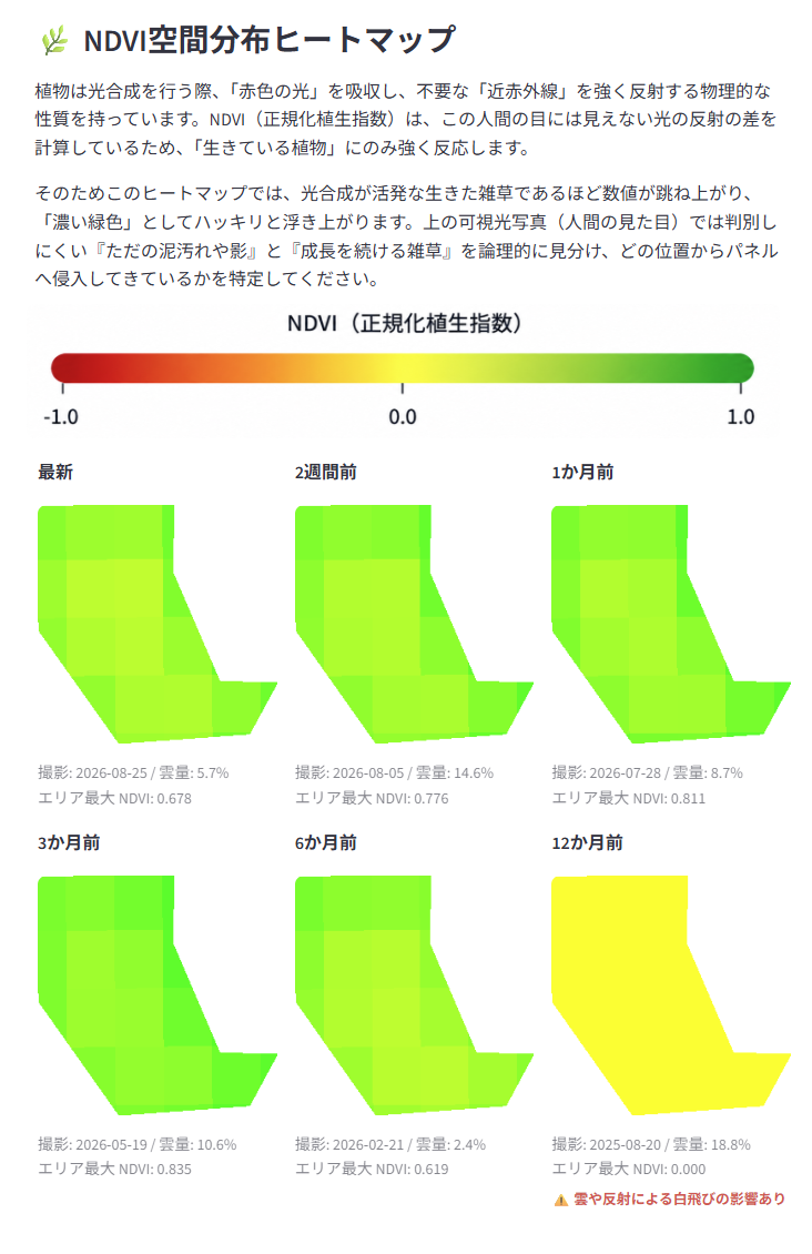 徳島県の太陽光発電所 NDVIヒートマップ
