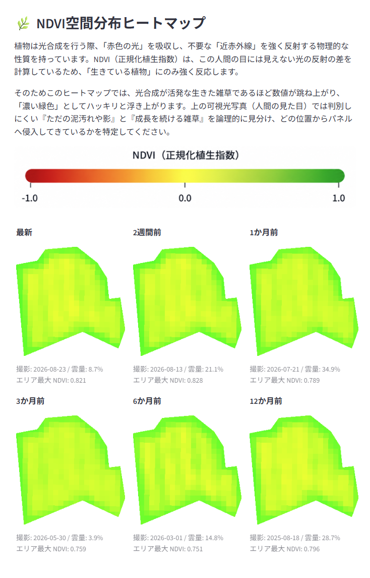 福岡県の太陽光発電所 NDVIヒートマップ