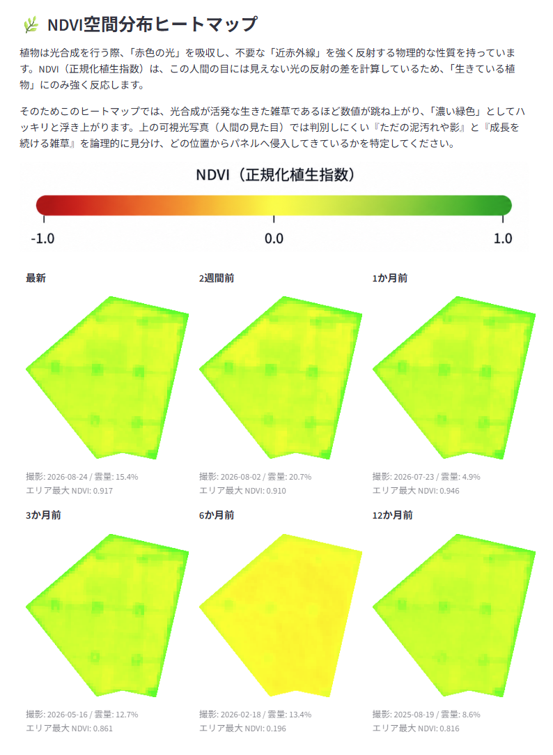 愛知県の太陽光発電所 NDVIヒートマップ