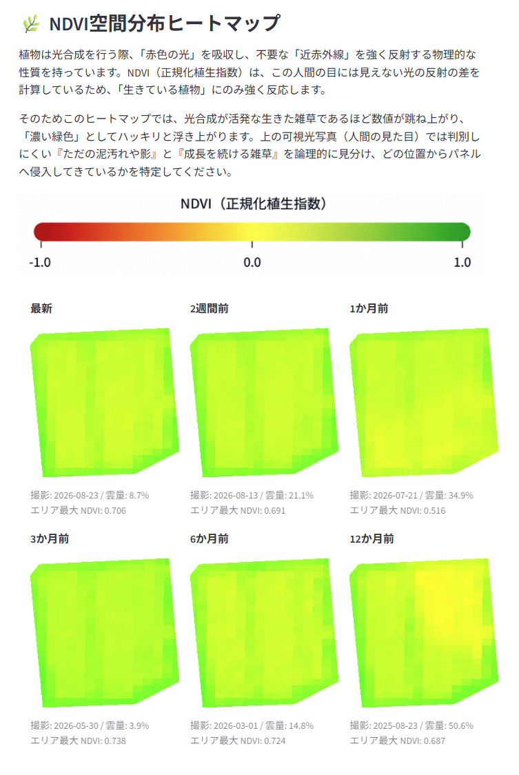佐賀県の太陽光発電所 NDVIヒートマップ