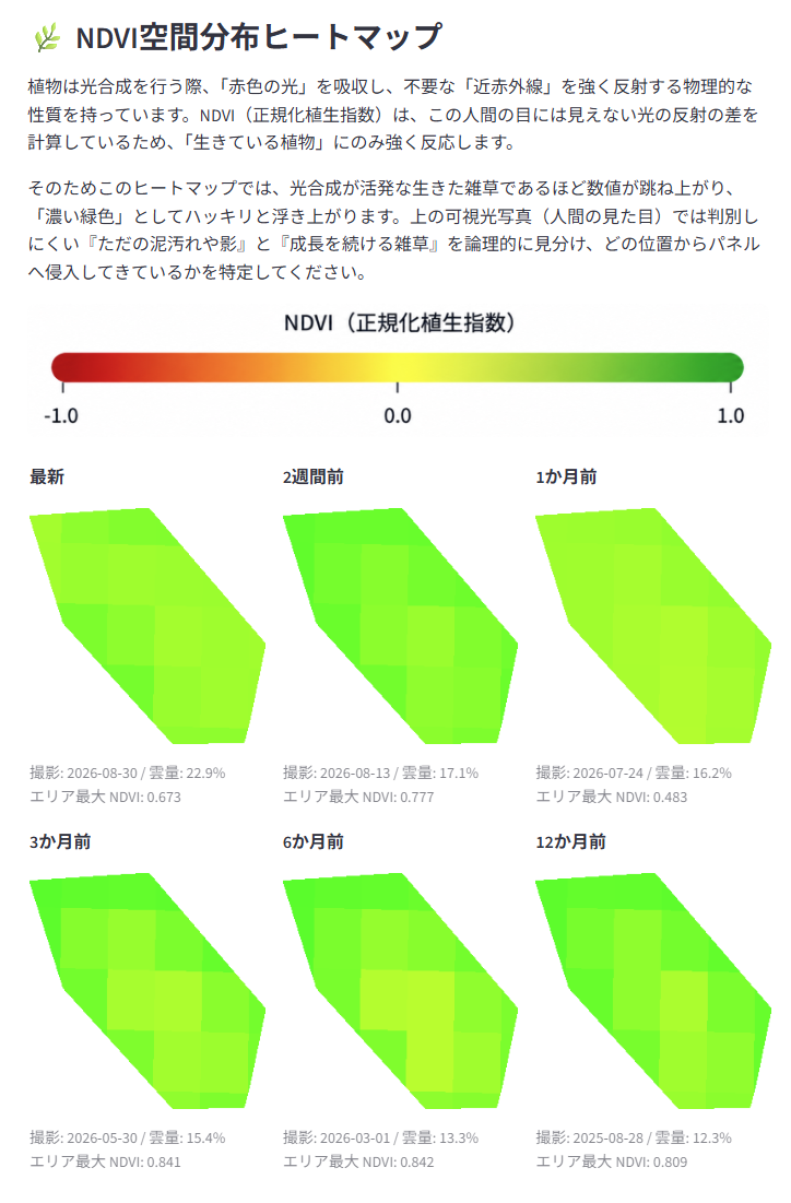 宮崎県の太陽光発電所 NDVIヒートマップ