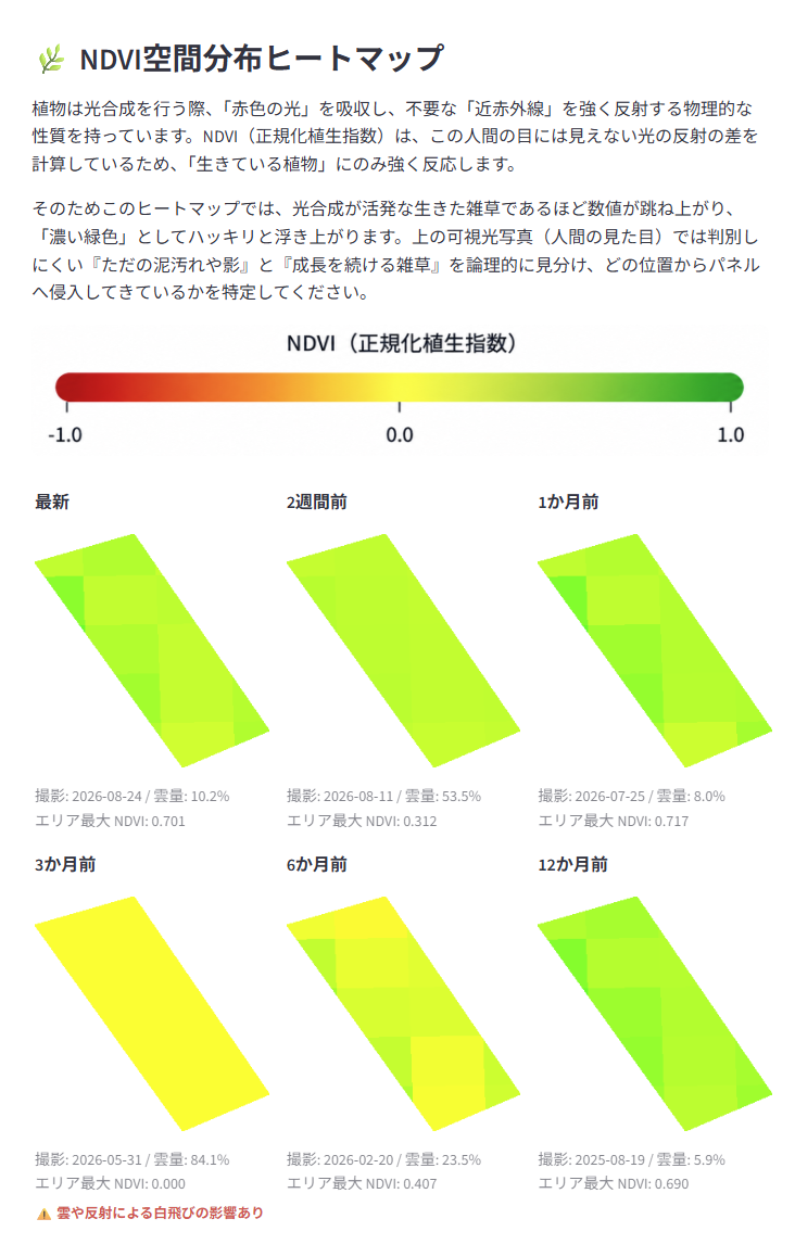 山梨県の太陽光発電所 NDVIヒートマップ