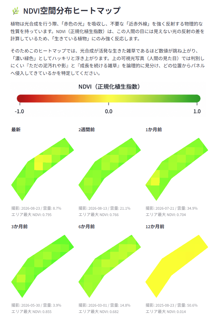 熊本県の太陽光発電所 NDVIヒートマップ